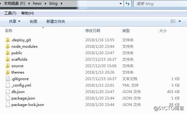 目录结构