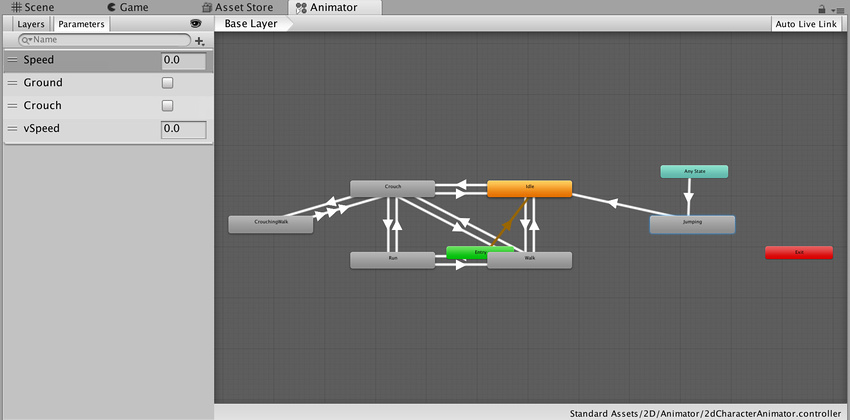 classAnimatorControllerAutofit