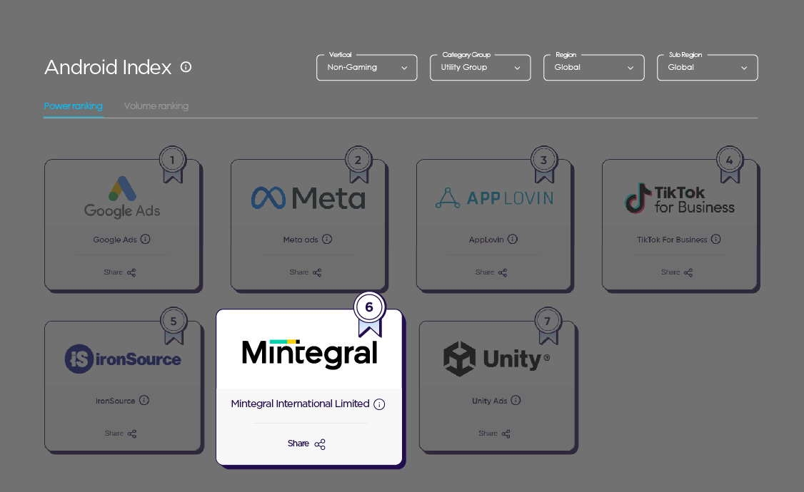 35848MTG AppsFlyer榜单 2023.11.15_25.jpg
