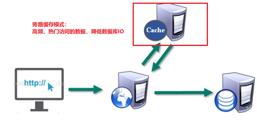 image-20201215224204384