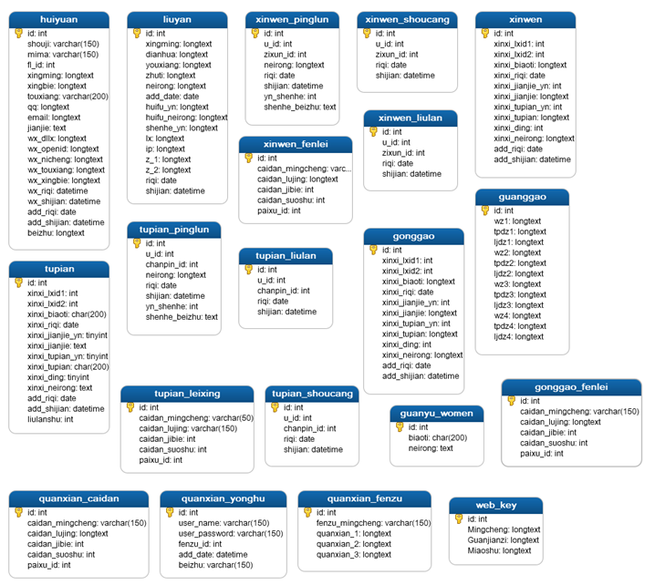 image.png https://i-blog.csdnimg.cn/blog_migrate/6aeb2e9d94838634b7bf02376499cf01.png