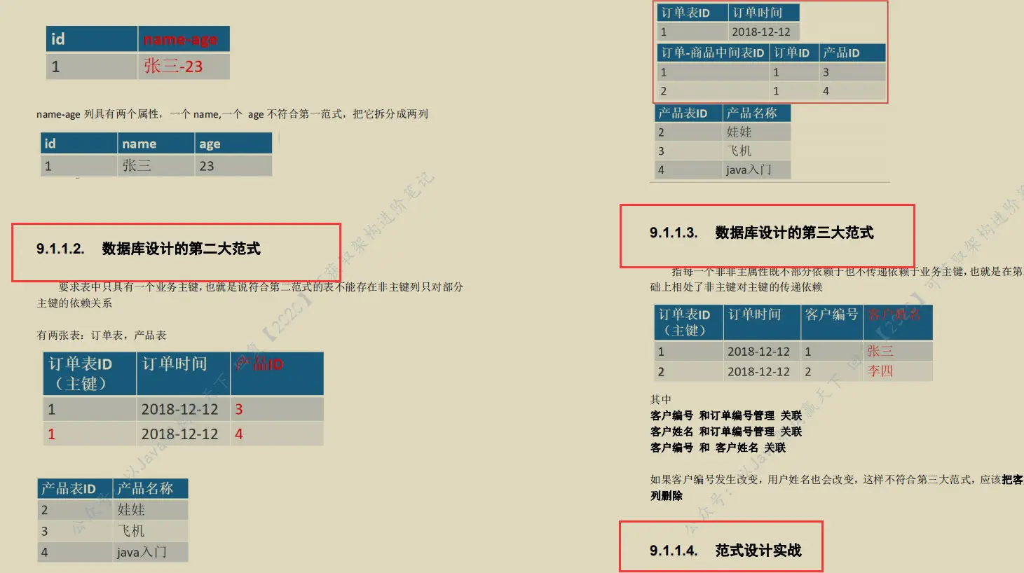 全网火爆MySql 开源笔记,图文并茂易上手,阿里P8都说好