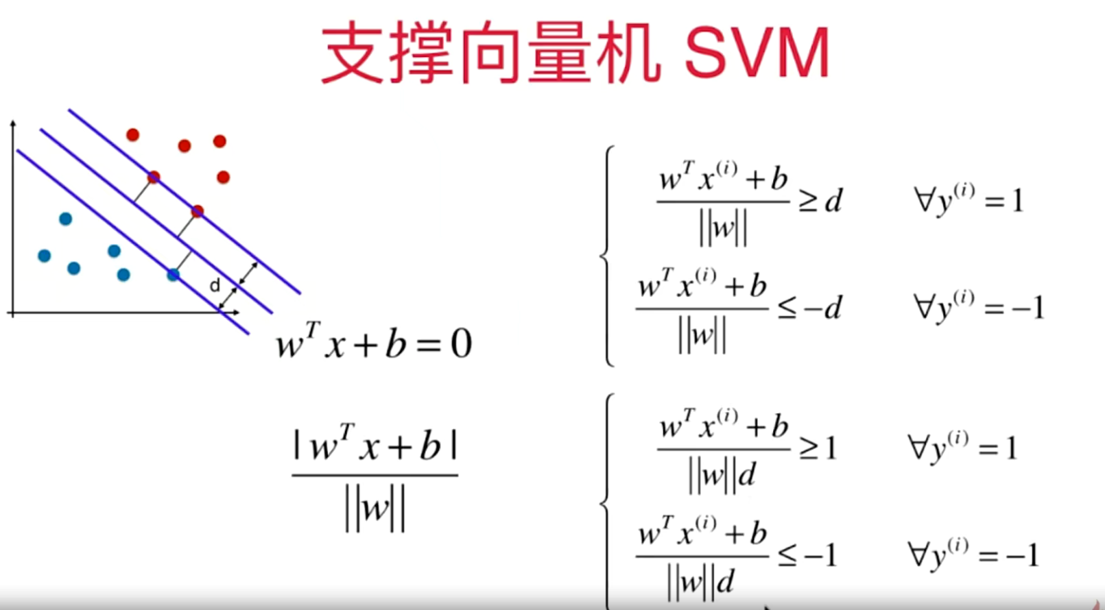 image-20221010113520439