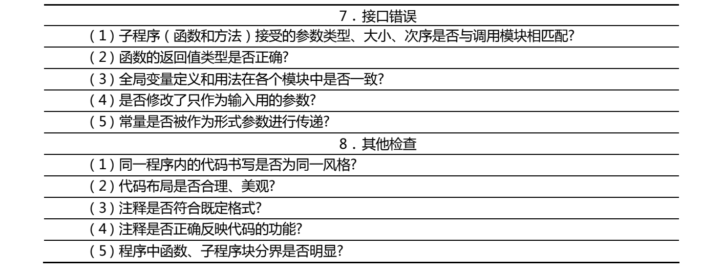 在这里插入图片描述 https://i-blog.csdnimg.cn/blog_migrate/6afe3da4019ed01bfe5f6960bf6b3fd2.png#pic_center