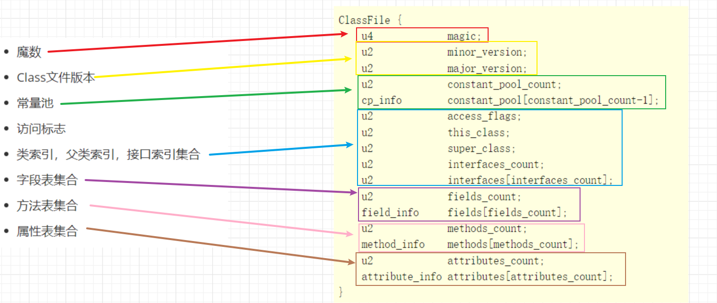 image-20221017223036463