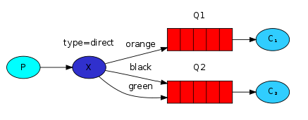 1271265-20180603213005524-37336972.png