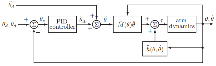 37d08eb00786841cb244f9eb3293205a.png