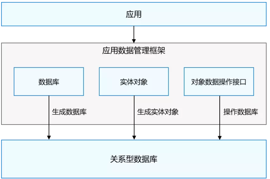 9224cbfad44f5734fac4b2180df84d0a.png