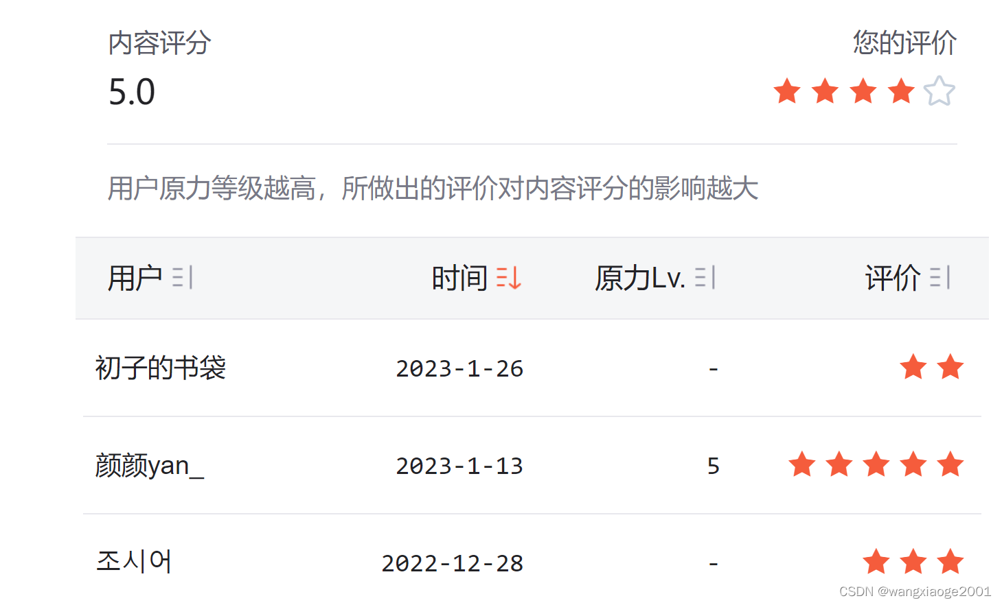 [外链图片转存失败,源站可能有防盗链机制,建议将图片保存下来直接上传(img-YHsZLesM-1677912720496)(assets/image-20230303091030609.png)]