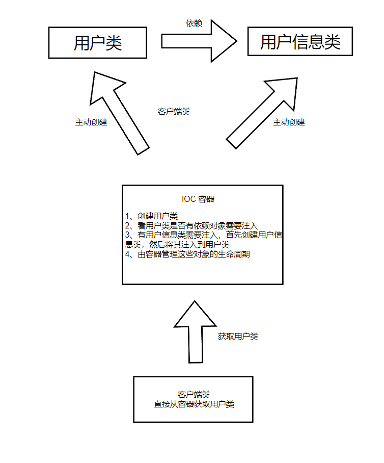 image-20221119133149037