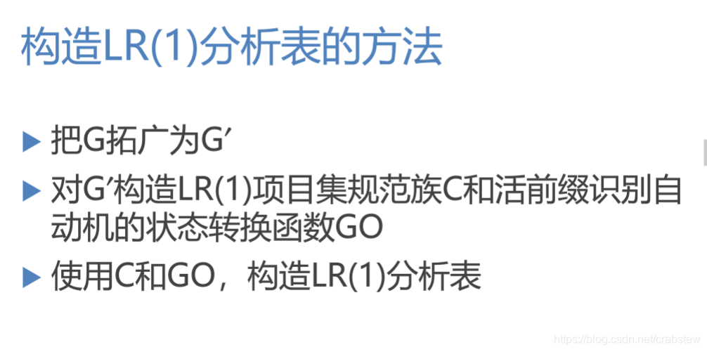 构造LR(1)分析表的方法