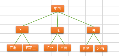 1048215-20190706133716353-1756627608.png