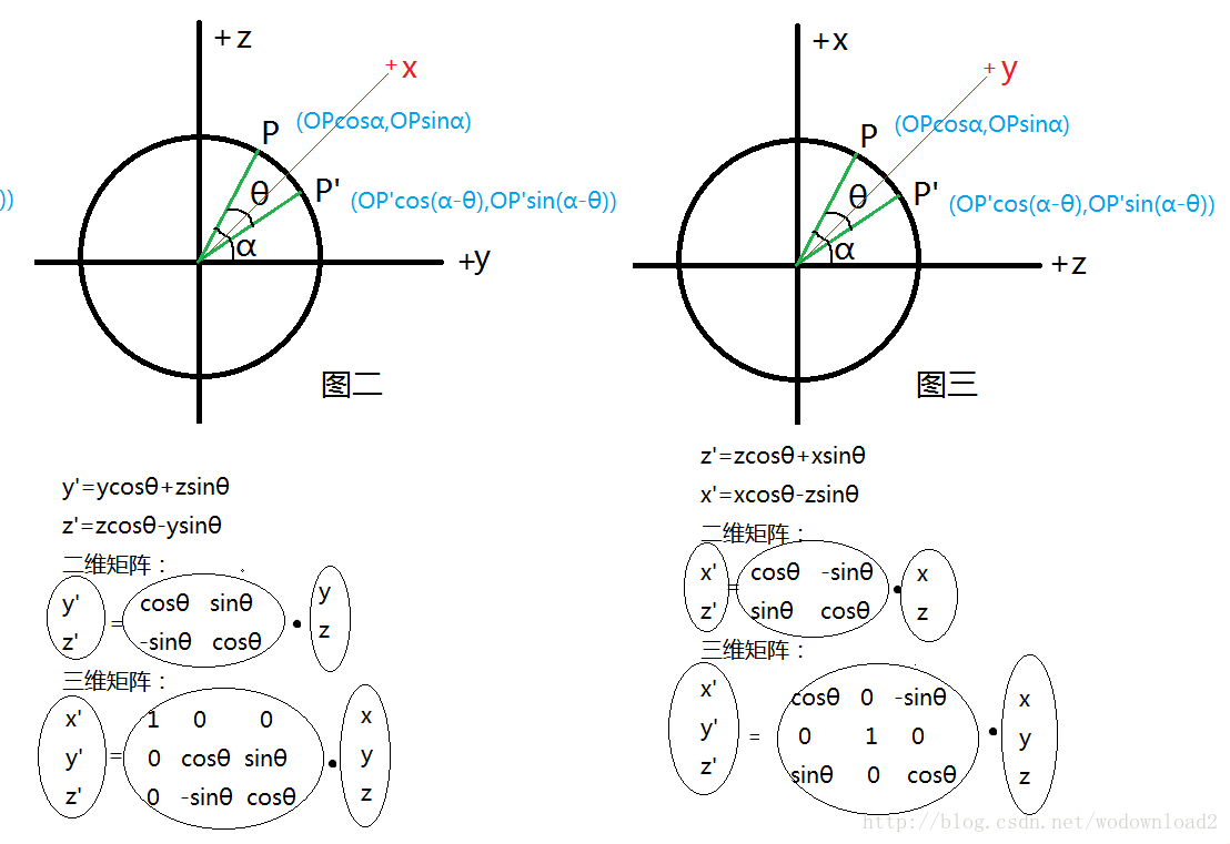 这里写图片描述