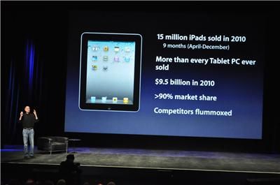 iPad 2现场宣布会实录