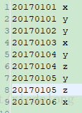 /output/part-r-00000