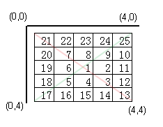 2010060112574867.png