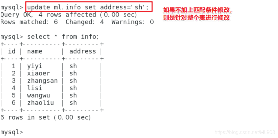 [外链图片转存失败,源站可能有防盗链机制,建议将图片保存下来直接上传(img-cYGXkygE-1578386369643)(1578308527969.png)]
