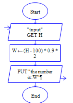 1242870-20171022164242599-62685422.png