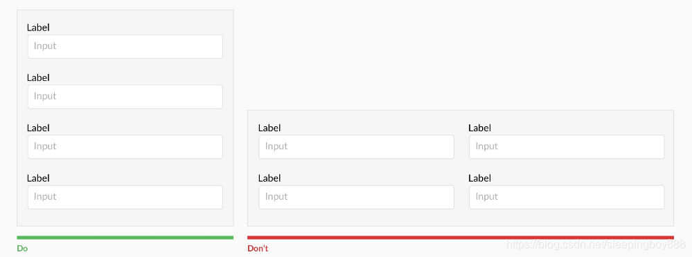Forms should be one column