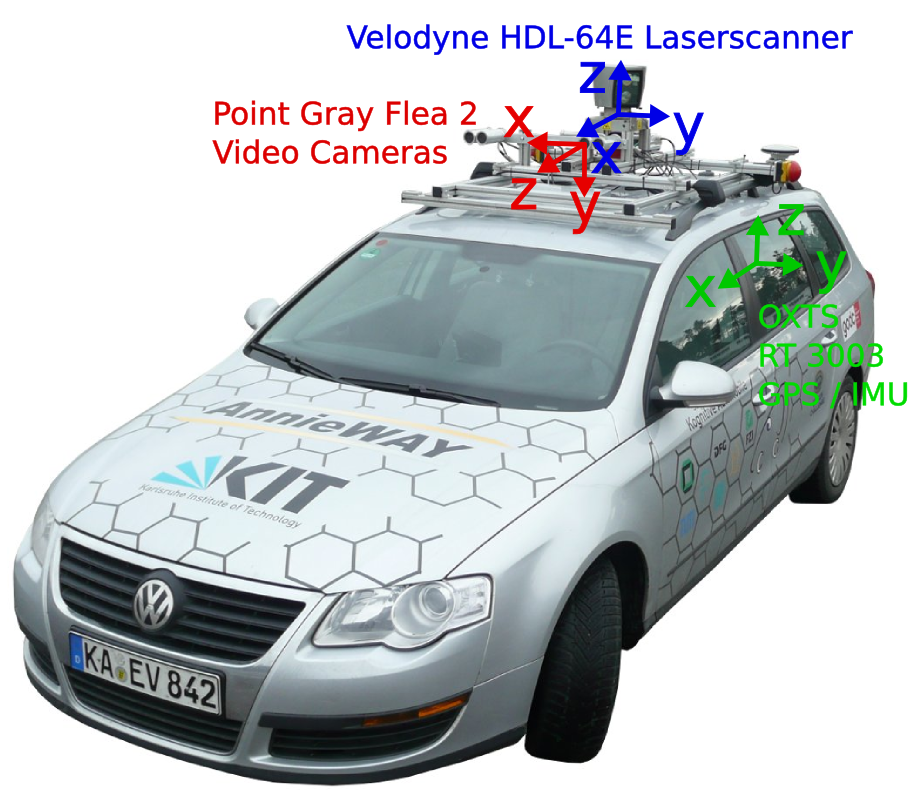 passat_sensors_920