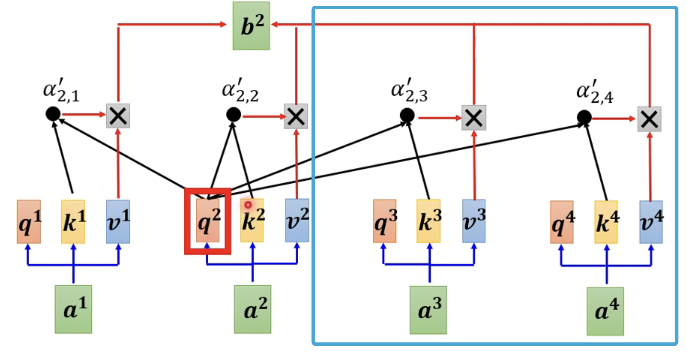 image-20211111181027388