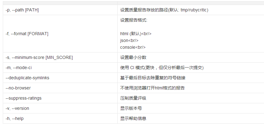 输入图片说明
