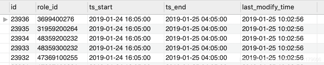 MySQL数据存储示例