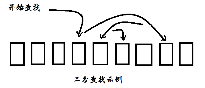 1062815-20170920213534993-80504734.png