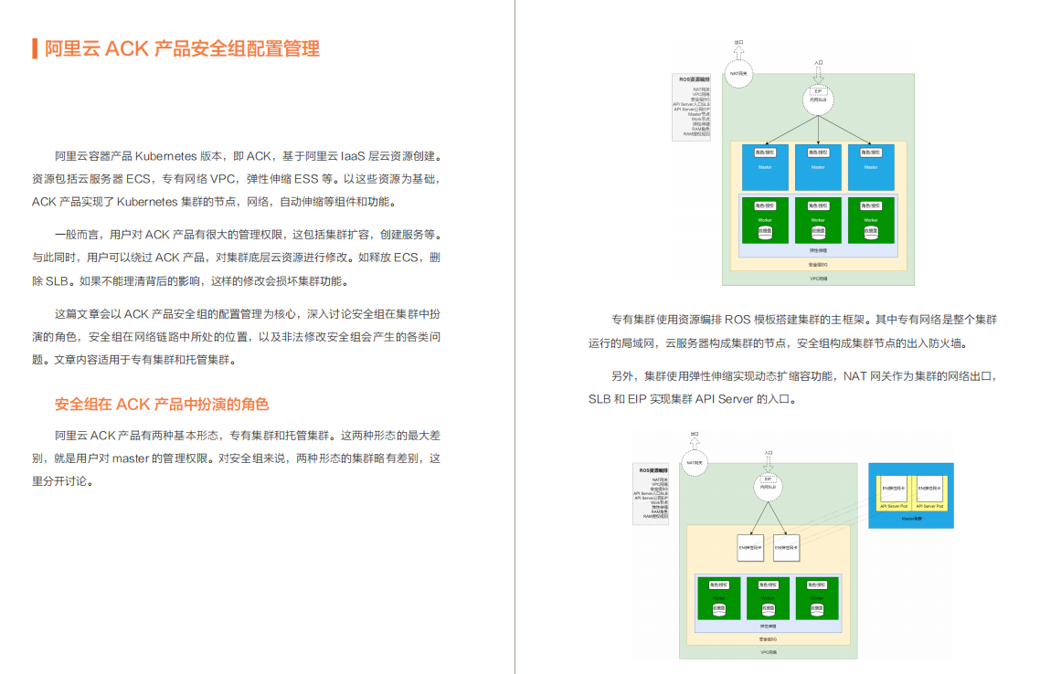优质高效！阿里内部超高质量的k8s+Jenkins笔记，技术与实战齐飞