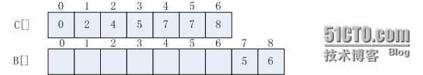 wKiom1OFlXnztGACAABnB81wrDs695.jpg