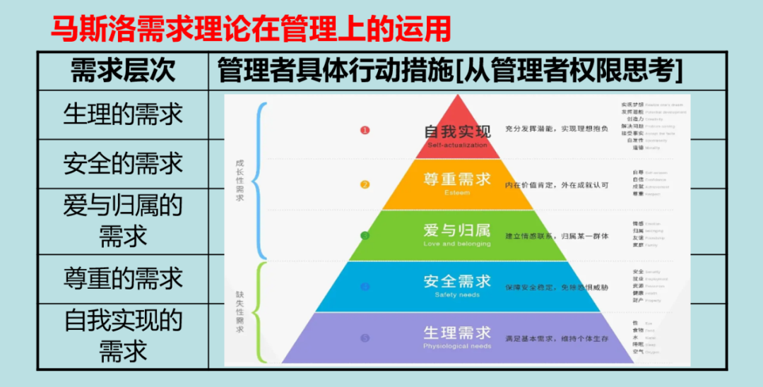 科普文：如何接手一个新团队(作者：陈小敏)_接手新部门