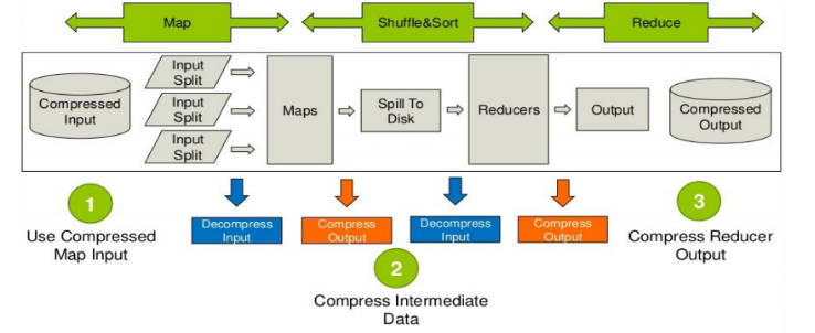 image-20220407144805701