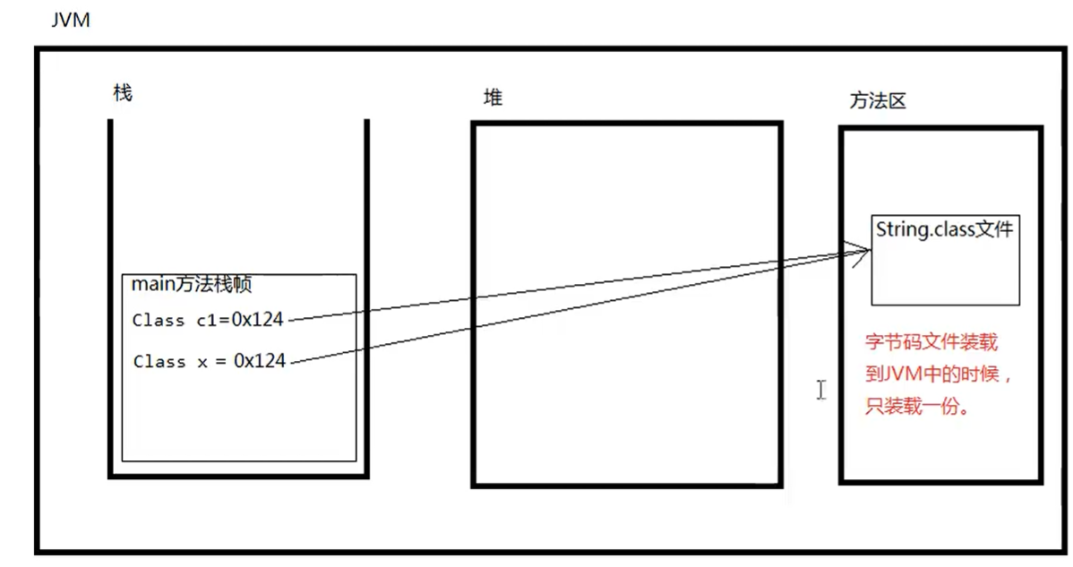 image-20210105211013756