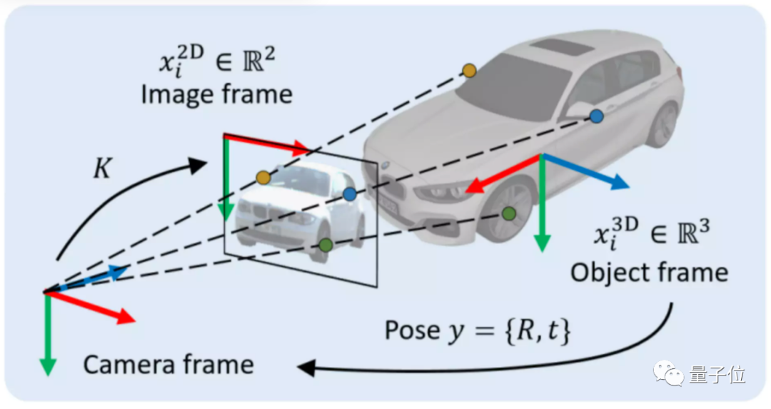b14b4cd1197cfa4d77edd60a27a7e902.png