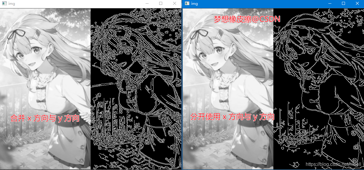 Python OpenCV Canny 边缘检测知识补充