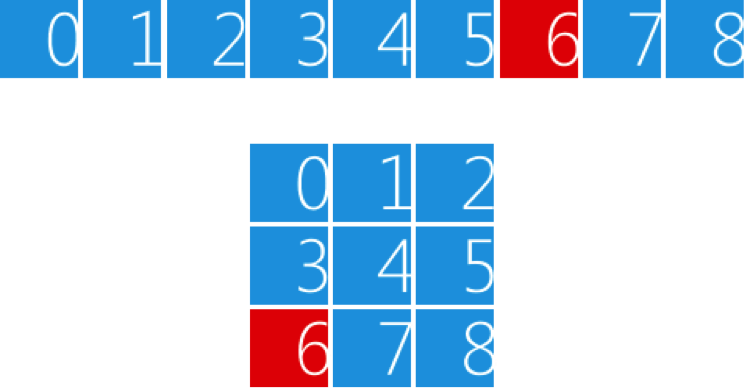 0af1b73d1f128ad63530197d925700eb.png