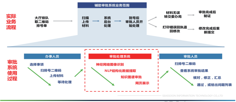 图片名称
