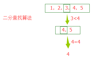 828019-20181010112813870-321871127.png