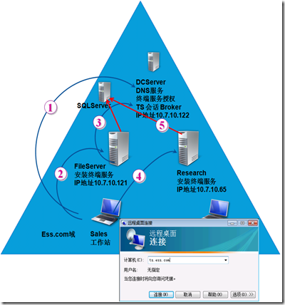 clip_image001