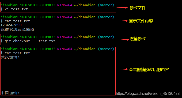 撤销工作区的修改