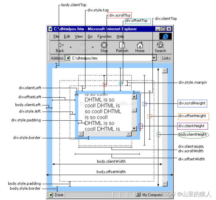 js视图距离获取