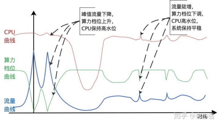 3cff296acd82341778a913d94be335f7.png