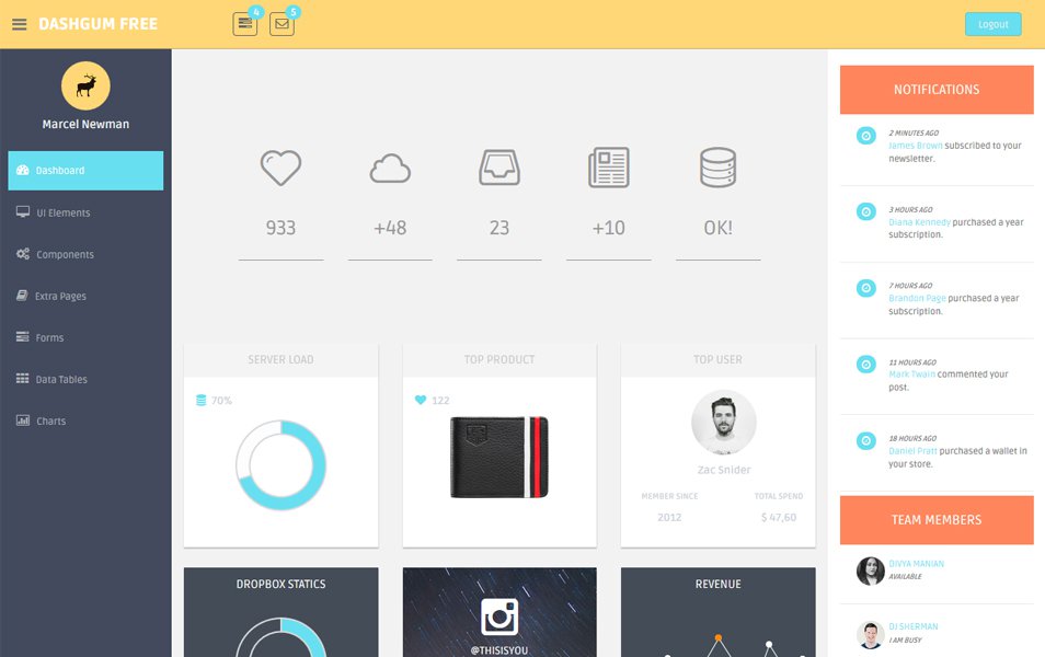 DASHGUM – Bootstrap FREE Admin Template