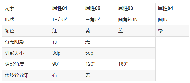 640?wx_fmt=png