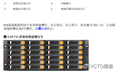 1522920541736229.png 图片.png