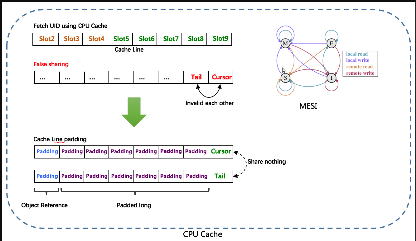 image-20210829210153698
