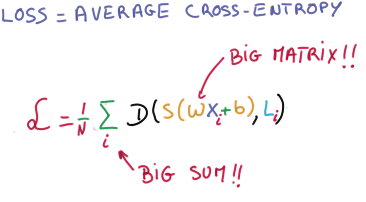 780612-20160510133544984-719980193.png