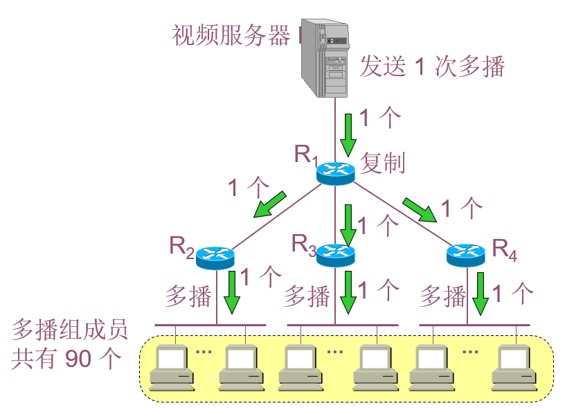 image-20200211232120893