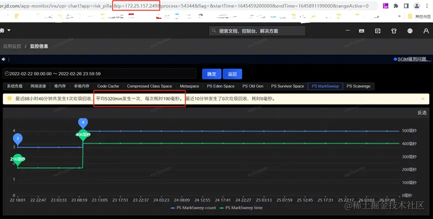 一次JVM GC长暂停的排查过程_JVM_15