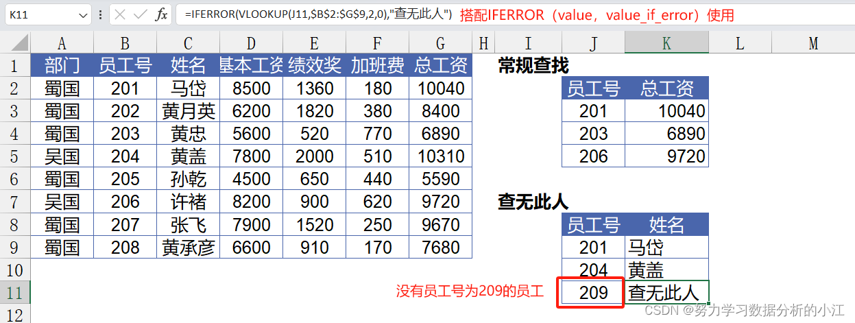 EXCEL:查找与引用函数_address函数-CSDN博客